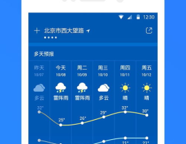 隆尧天气预报,春意盎然，气温渐升，阳光明媚”